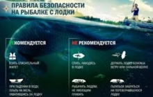 Меры безопасности
